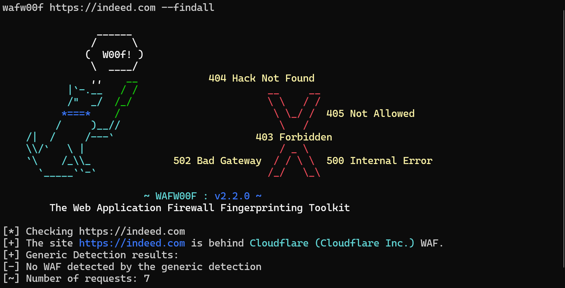 wafw00f indeed antibot identification results