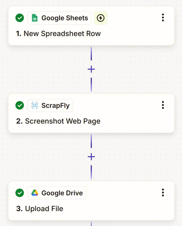 zapier integration example