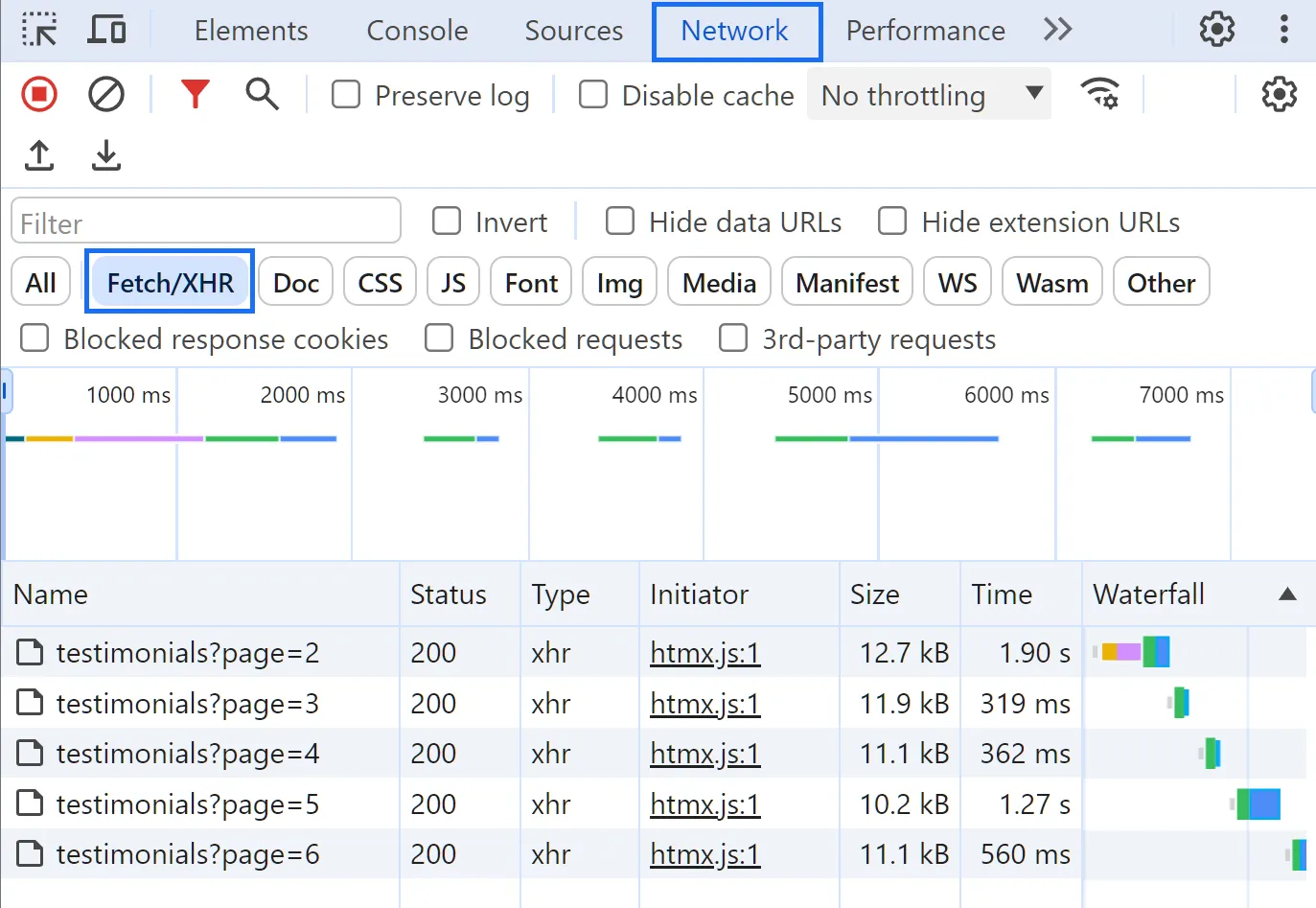 requests on brave developer tools