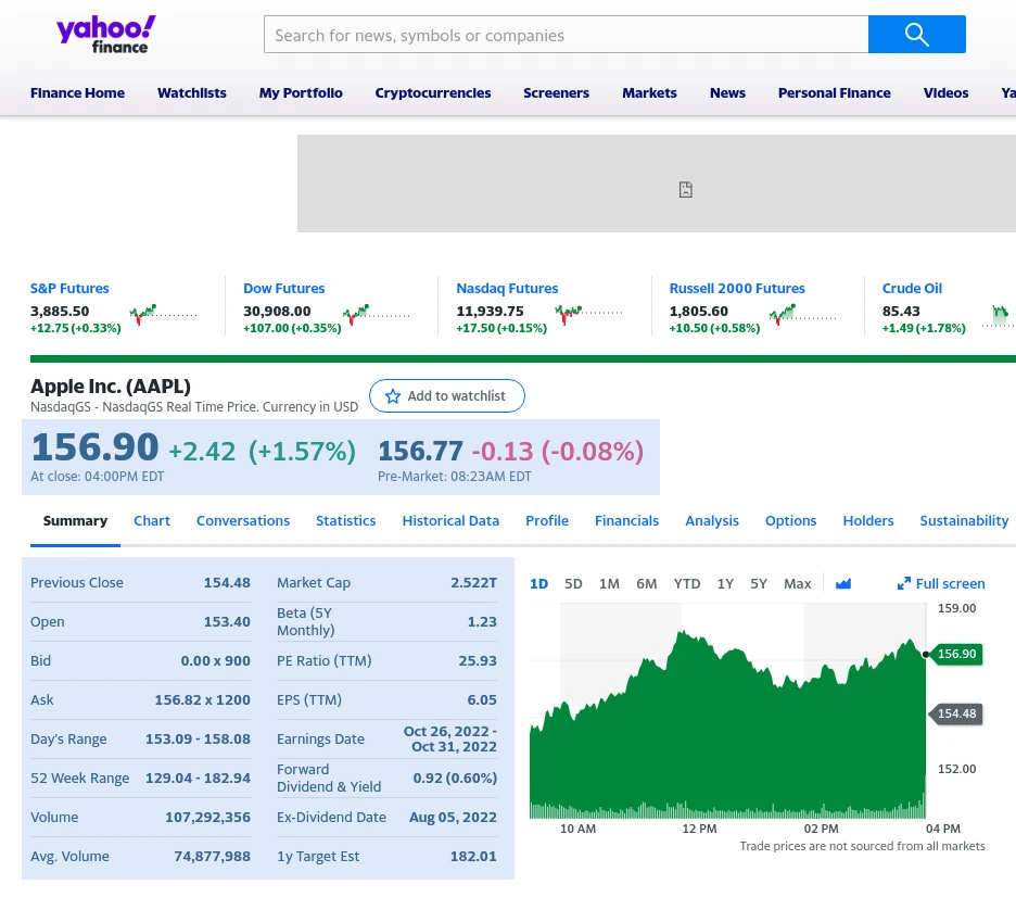 screencapture of yahoo finance page for Apple stock