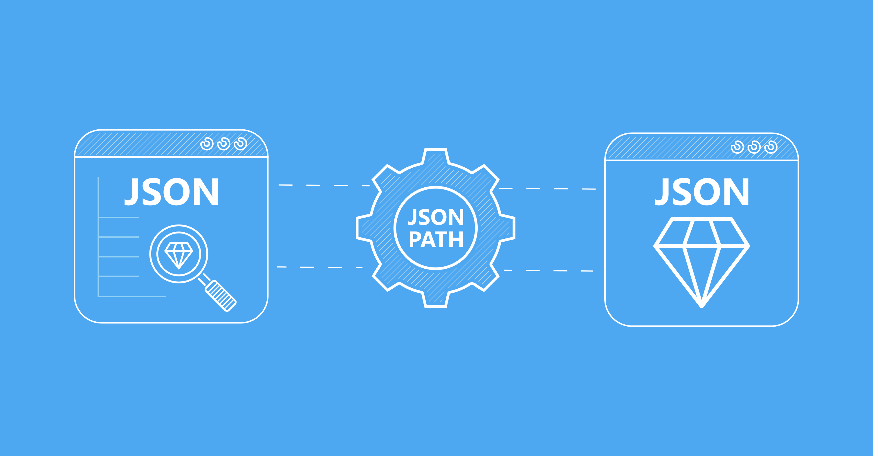 quick-intro-to-parsing-json-with-jsonpath-in-python